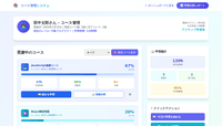 Course-management画面