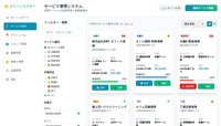 Service-management画面