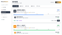 Project-management画面